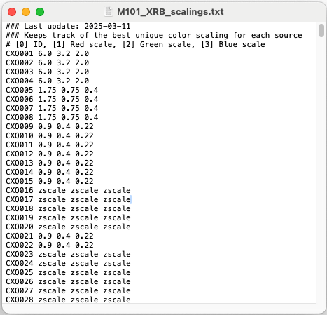 ../_images/M101_XRB_scalings.png