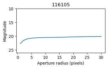 ../_images/aperture_example.png
