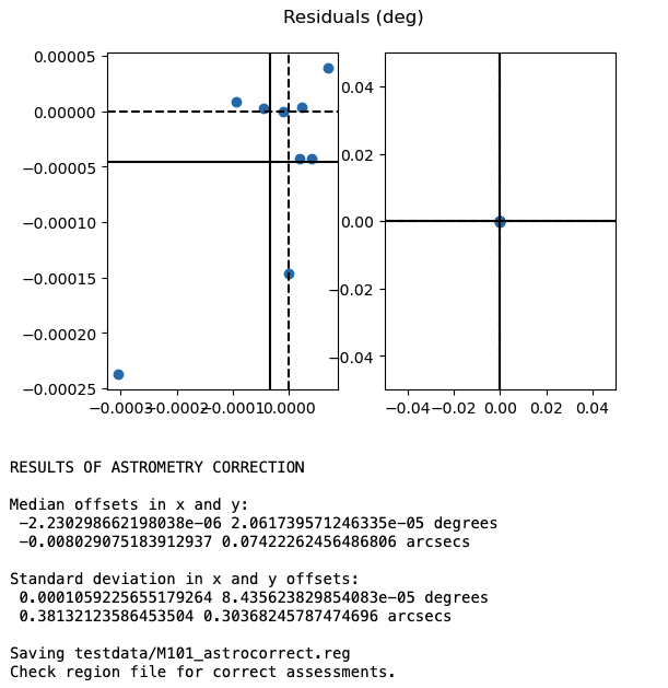 ../_images/astrocorrect-3.png