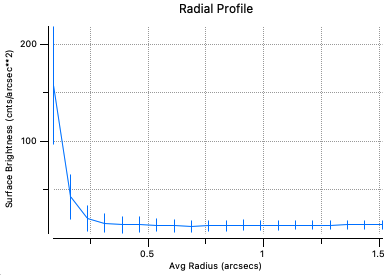 ../_images/radial_profile.png